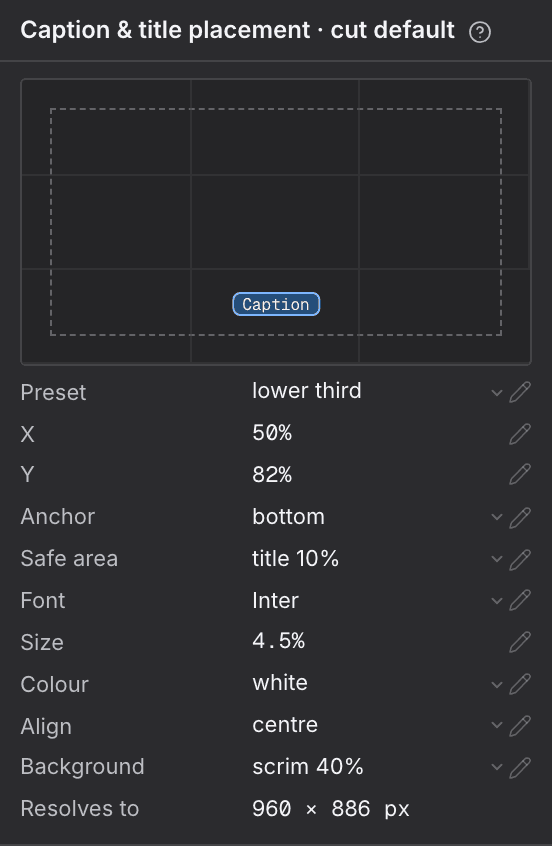 A small frame with a draggable caption marker, above rows for position, safe area, font, size and colour.