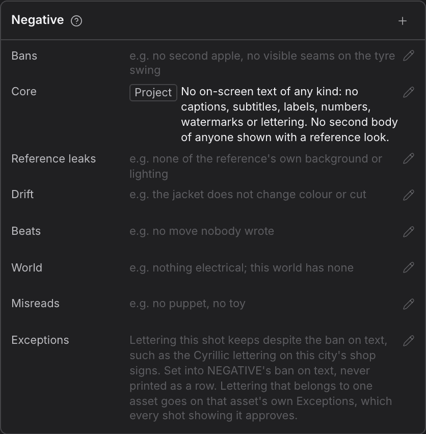 The Negative card listing what the model should keep out of the shot