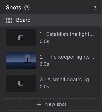 The Shots list in the left panel of a sequence board with a new shot tile